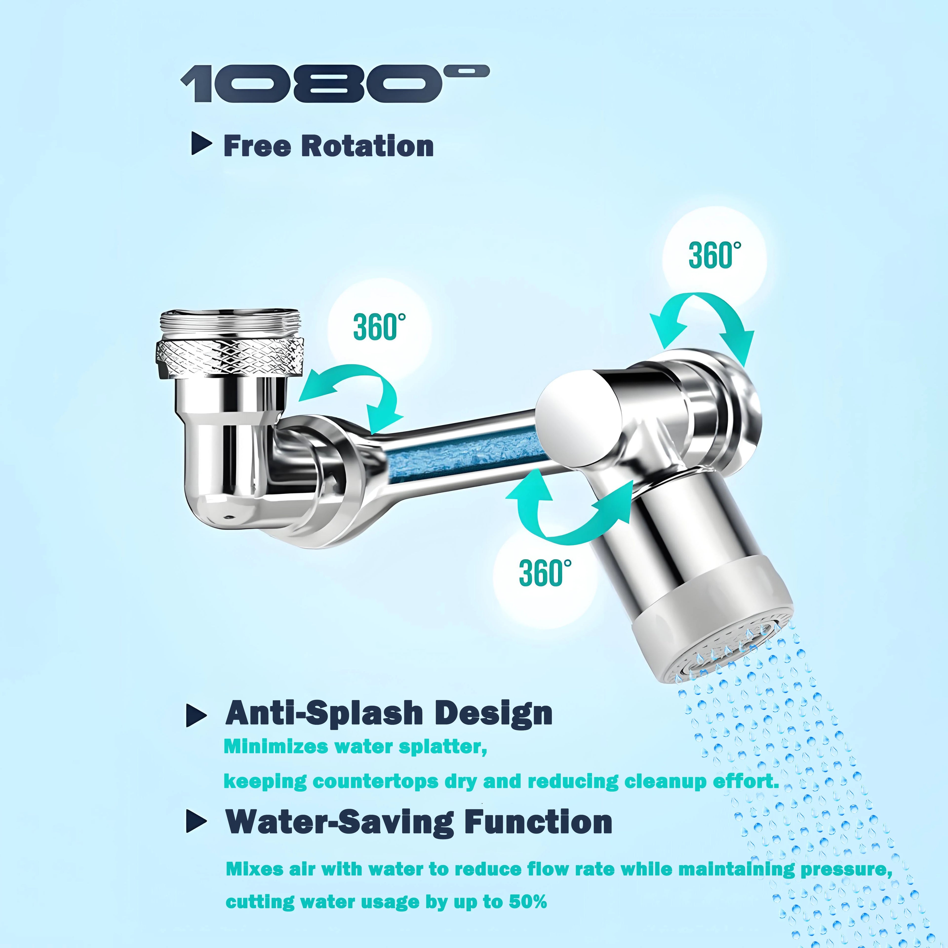 The AquaFlex 1080° Robotic Swivel Faucet Extender