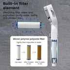 HydroLuxe 3-Mode High-Pressure Shower Head